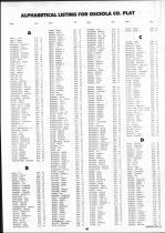Landowners Index 008, Osceola County 1990